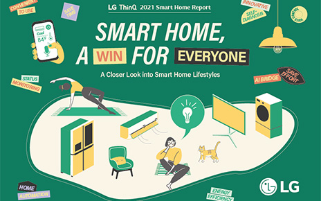 The title page of the LG ThinQ 2021 Smart Home Report with several illustrations of its smart products