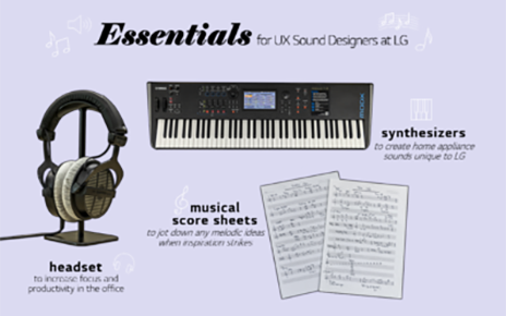 An illustration depicting essentials for UX sound designers at LG including a headset, musical score sheets and synthesizers