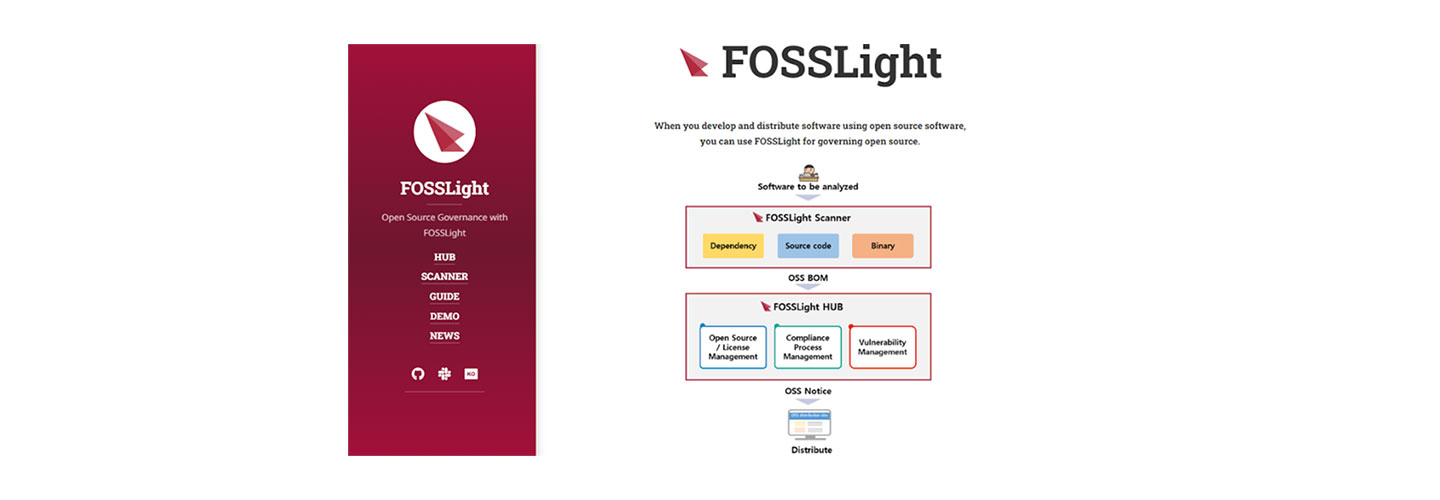 A screencapture of a FOSSLight website