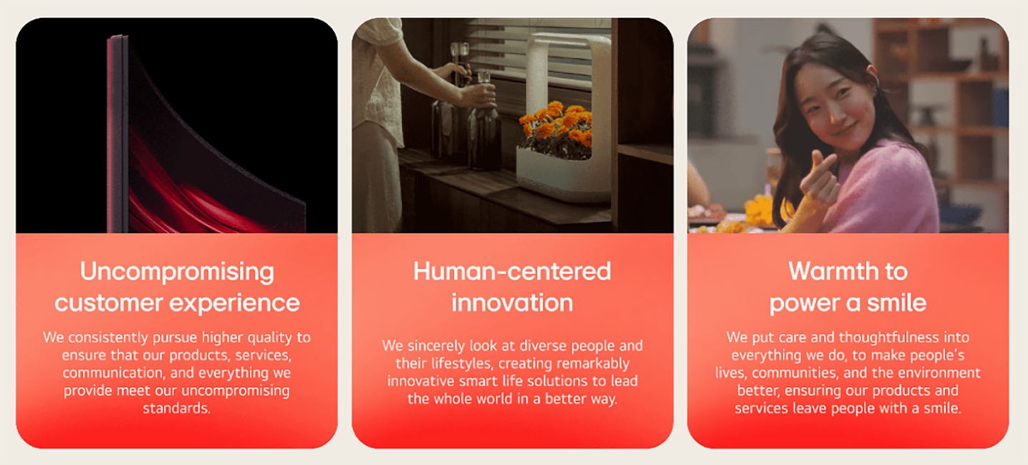 A picture of three illustrations about LG's brand identity