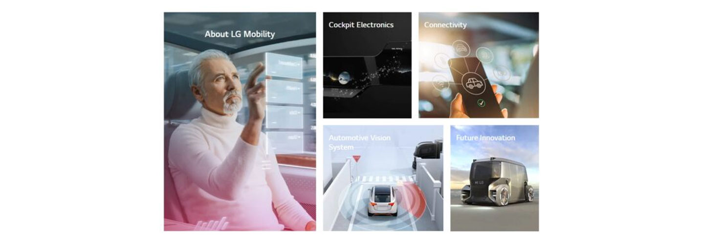 A screenshot of LG's Future Mobility website with five different photos there to explain different vehicle technologies