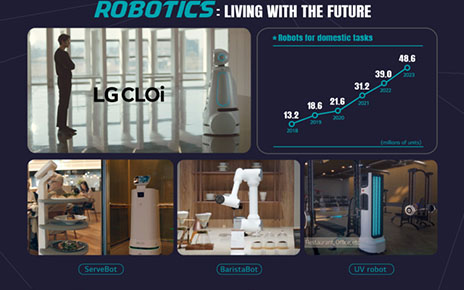 An image introducing LG's robotics with photos of various CLOi robots used for different purposes.