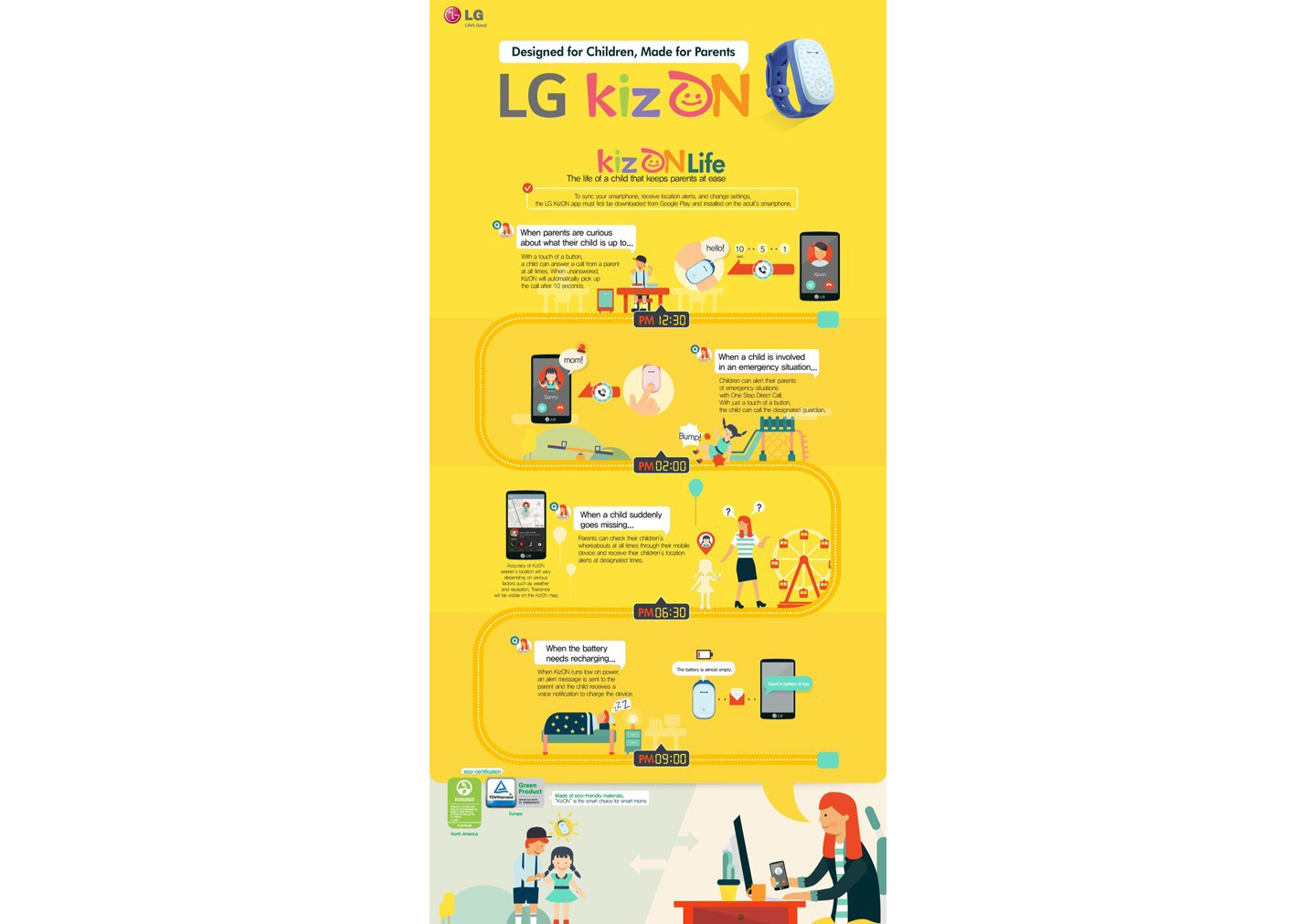 LG KIZON
