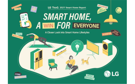 The title page of the LG ThinQ 2021 Smart Home Report with several illustrations of its smart products