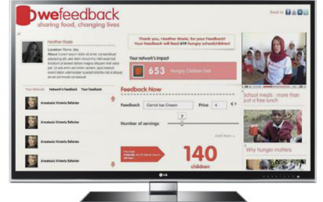 LG ELECTRONICS AND WFP: HOW TECHNOLOGY CAN HELP END HUNGER