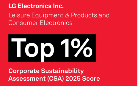 An infographic displays LG Electronics as the recipient of the "Top 1%" ranking in S&P Global's Corporate Sustainability Assessment.