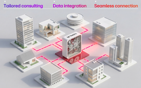 LG Electronics Debuts LG ThinQ Pro for North American B2B Customers at KBIS 2026