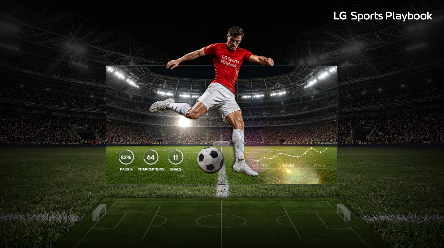 LG Electronics Elevates Game Day With Launch of Sports Playbook on LG Smart TVs