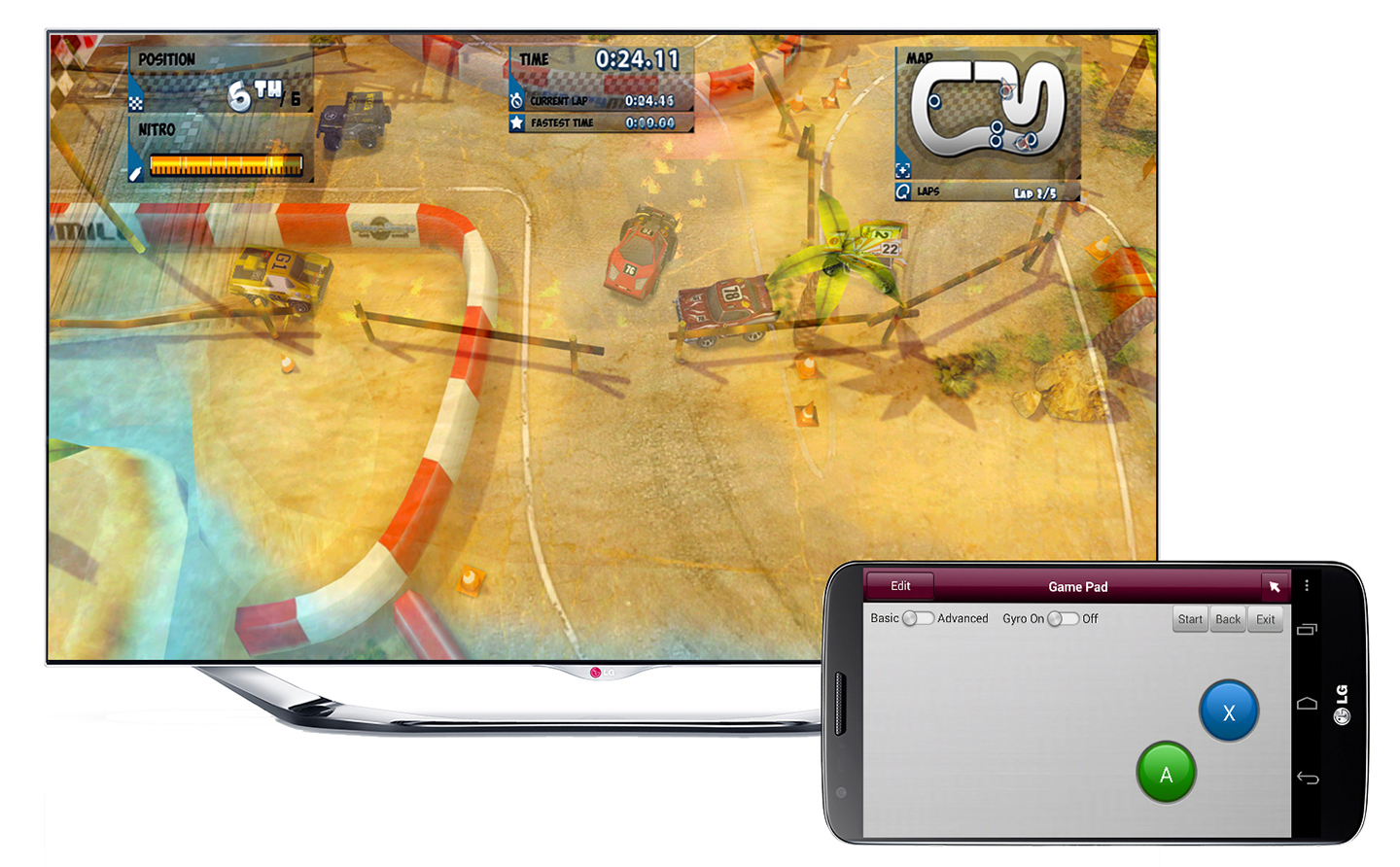 LG OPTIMIZES SMART TV PLATFORM FOR SEAMLESS MULTI-DEVICE COMMUNICATIONS