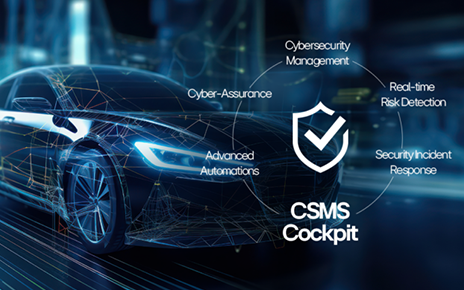 An illustration of a car and an overlap of the words CSMS Cockpit with five different headlines