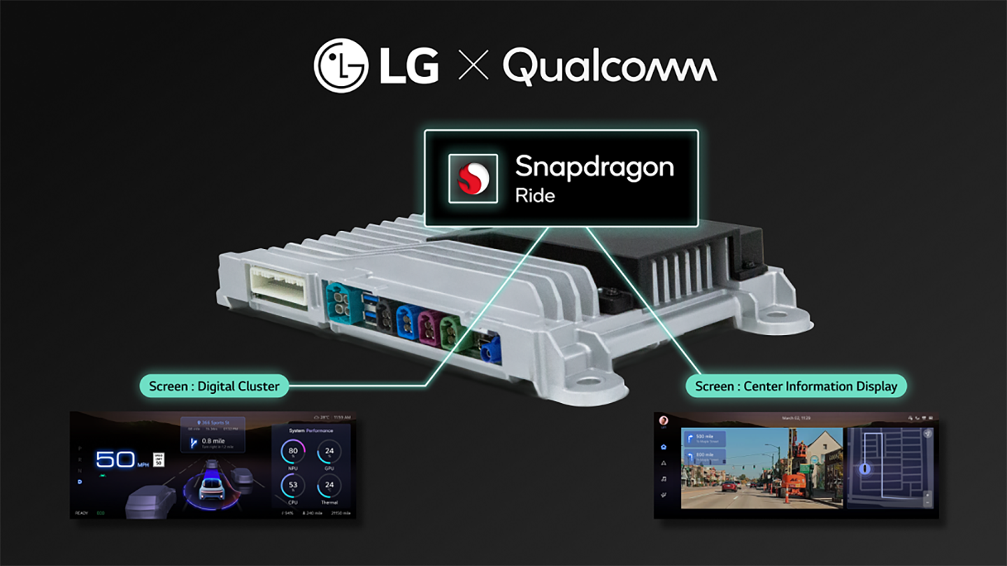 A graphic illustration of a circuit board of a Snapdragon Ride
