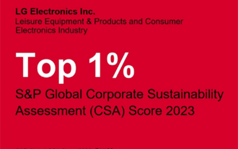 An illustration describing that LG received the highest among 109 companies, earning it a place in the prestigious ‘Top 1%’
