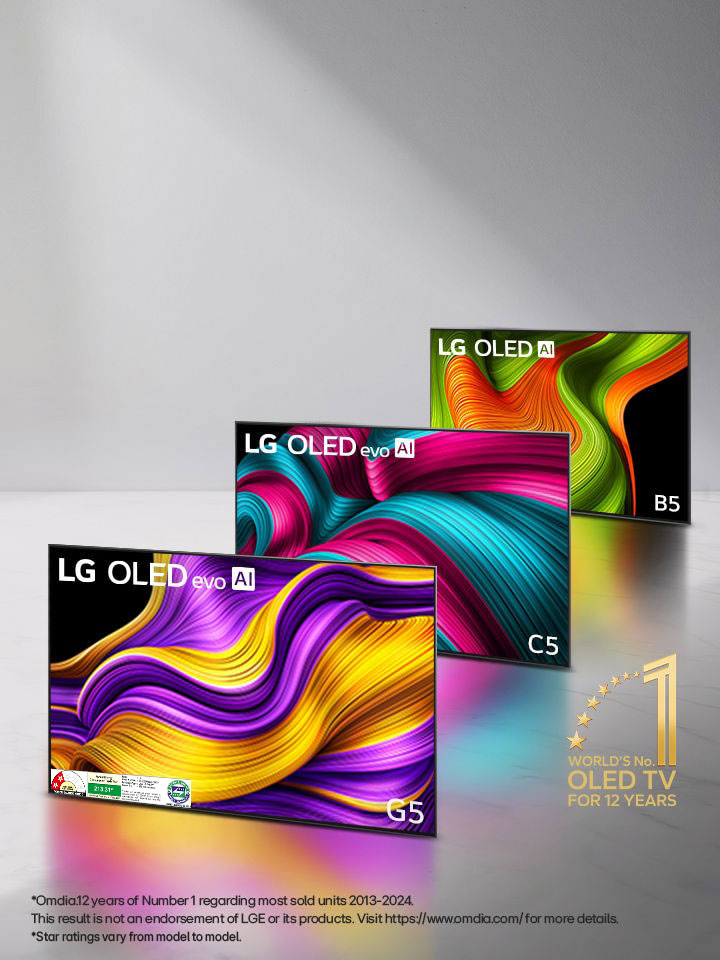 2025 OLED Line-Up