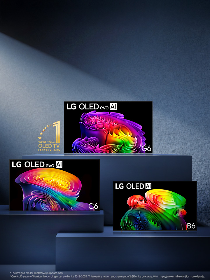 LG OLED evo AI