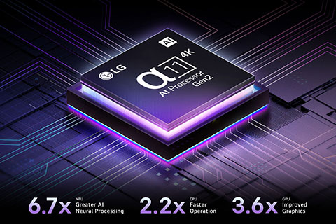 An image of the α9 AI Processor 4K Gen6 against a circuit board with blue lights emitting from the chip, representing its power. 	