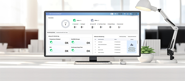 The LG ConnectedCare solution’s dashboard screen is displayed on a monitor placed on a desk. 
