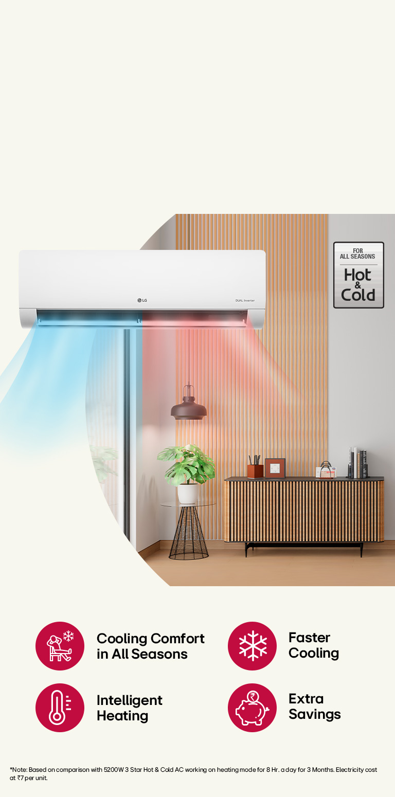 Why Should You Buy an AC in Winter?