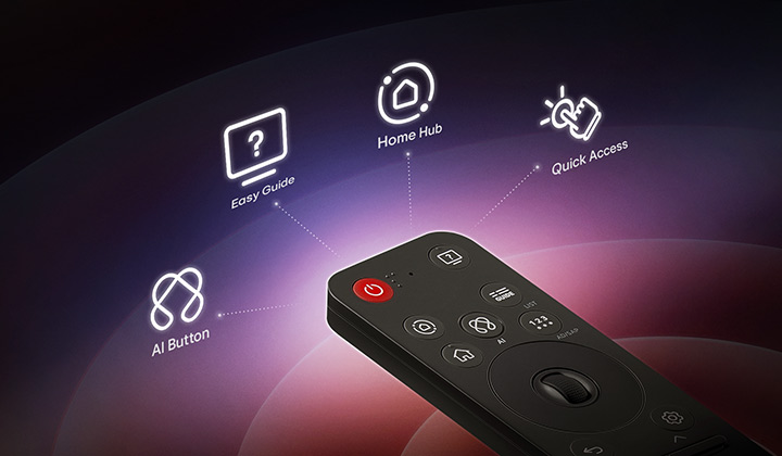 LG AI Magic Remote in use. The whole scenario shows how easy and convenient the AI Magic Remote is. The LG webOS home page is visible as a cursor appears and clicks on a specific thumbnail. It fills the screen. The AI button on the remote is then highlighted. 