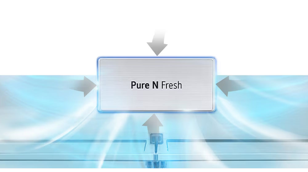 Highlighted Pure N Fresh and a gray arrow, which means stench, is sucked into Pure N Fresh, and clean cold air spreads out.