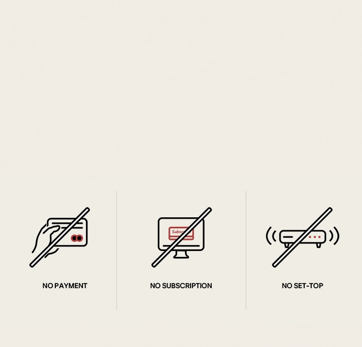 Three different icons that show how LG Channels can just be used without needing to subscribe, pay, or set up any peripheral top box. 