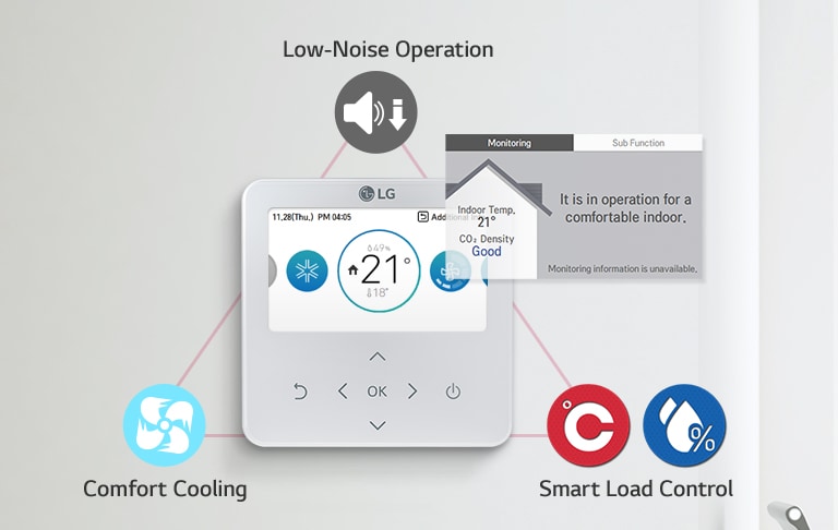 LG HVAC individual controller display highlights key features such as low-noise operation, comfort cooling, and smart load control