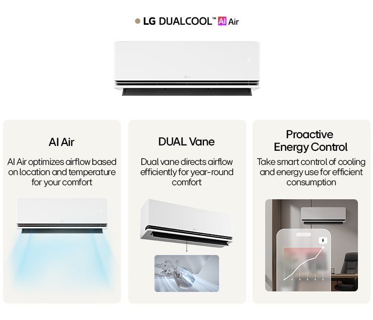 LG DUALCOOL AI Air AC: AI airflow, DUAL Vane for efficient cooling, Proactive Energy Control. Smart home air conditioning.