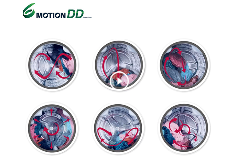 Optimal wash for all types of fabric1