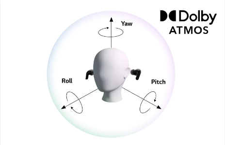 This image shows the Dolby Atmos Head Tracking