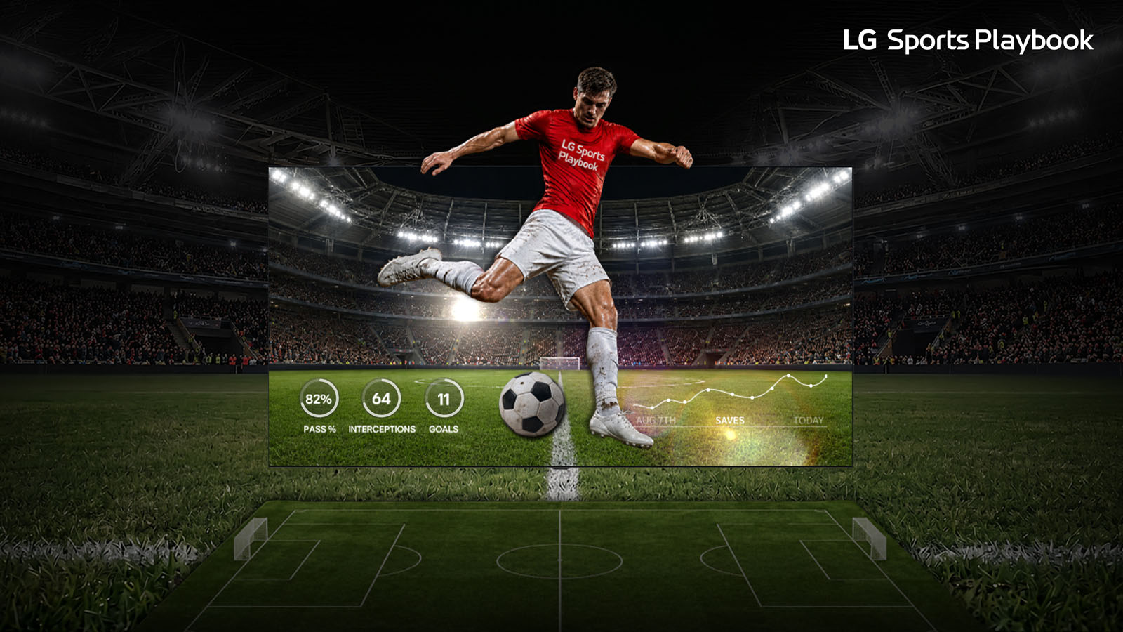 LG Electronics launches LG Sports Playbook