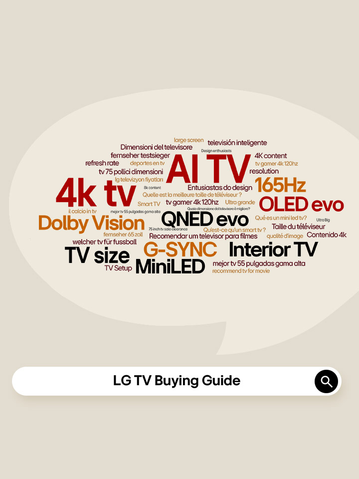 Everything you need to know before you buy a TV