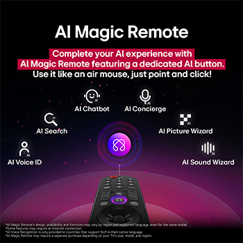 LG AI Magic Remote in front of an LG TV screen. On the screen is a personalized greeting from the LG AI with custom keywords based on the user's search and watch history. By the remote is an icon and label showing that the AI Concierge functionality is easily accessible with one short press on the AI button. 