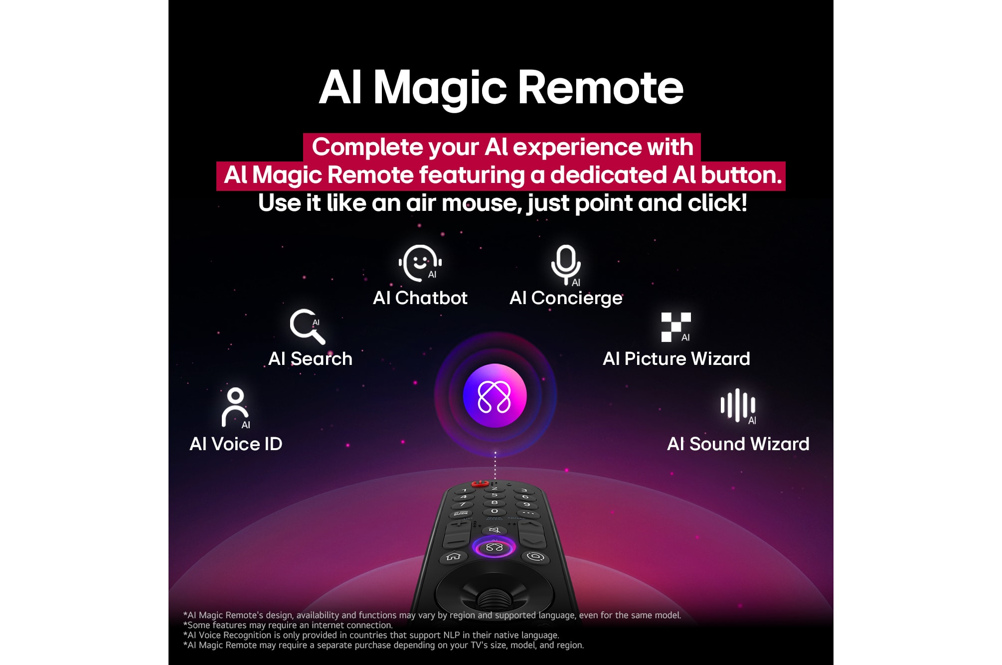 LG AI Magic Remote in front of an LG TV screen. On the screen is a personalized greeting from the LG AI with custom keywords based on the user's search and watch history. By the remote is an icon and label showing that the AI Concierge functionality is easily accessible with one short press on the AI button. 