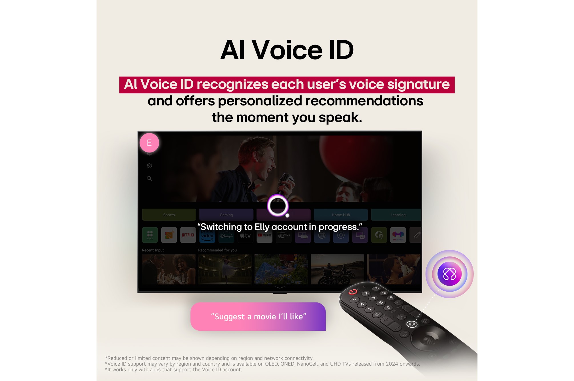 LG AI Magic Remote with the AI button highlighted. Around it are the different functionalities that a user can access from the button. AI Voice ID, AI Search, AI Chatbot, AI Concierge, AI Picture Wizard, AI Sound Wizard. The text explains that the LG AI Magic Remote completes your AI experience with a dedicated AI button and can be used like an air mouse. Just point and click.