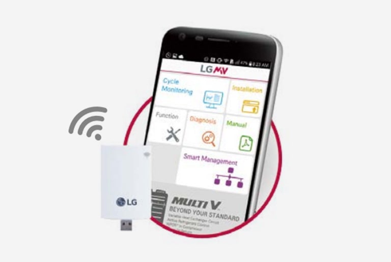 LGMV Mobile Image Shows the Method of Inspection.