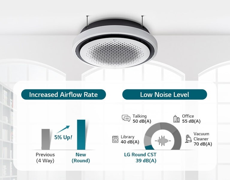 Silent Operation, Powerful Airflow1