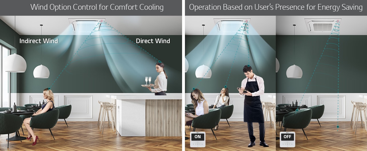 Human Detection Technology