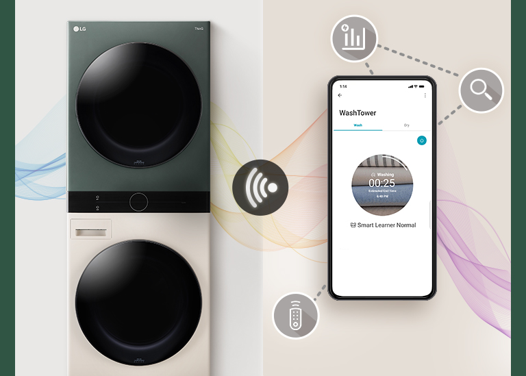 Smart Living Begins with LG ThinQ™