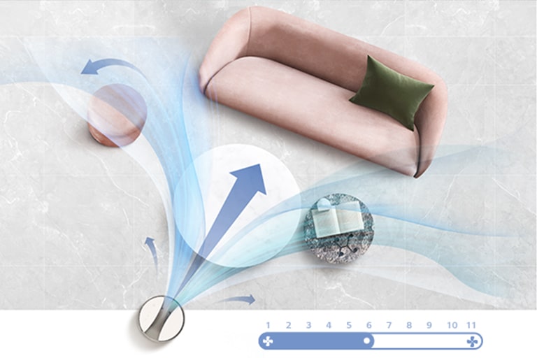 Illustration of wide wind airflow in the living room