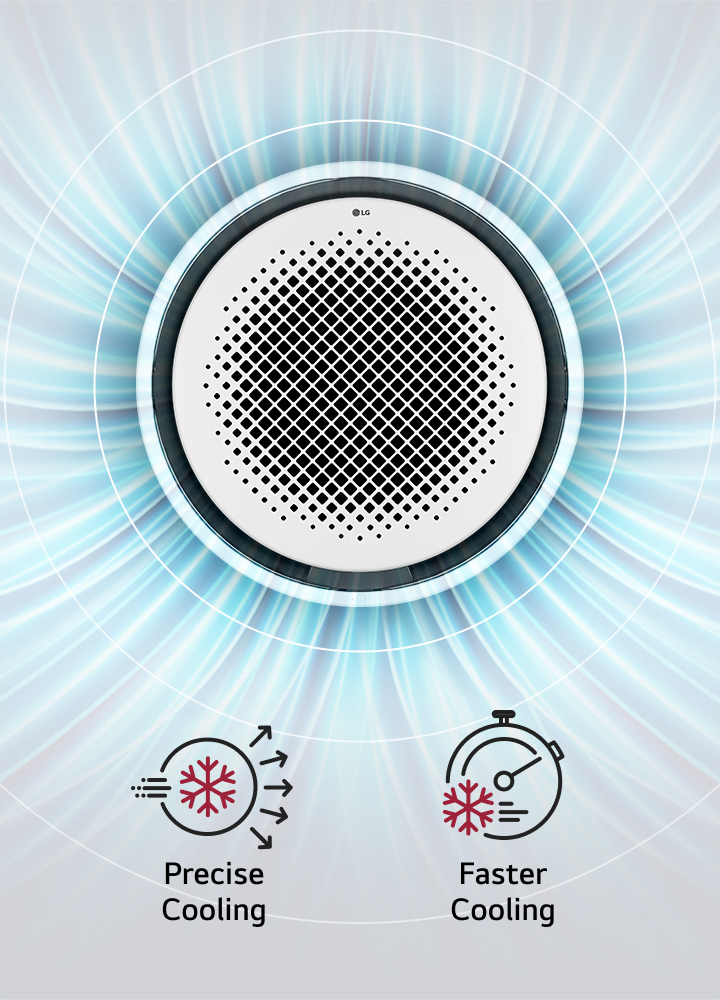 The LG Round Cassette is showcased with a dynamic, blue radial background to emphasize its perfectly round design for 360° circular airflow, alongside icons highlighting its capabilities for precise and faster cooling.	