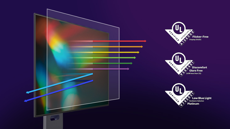 Realistic details of DisplayHDR True Black 400 and DCI-P3 98.5%.