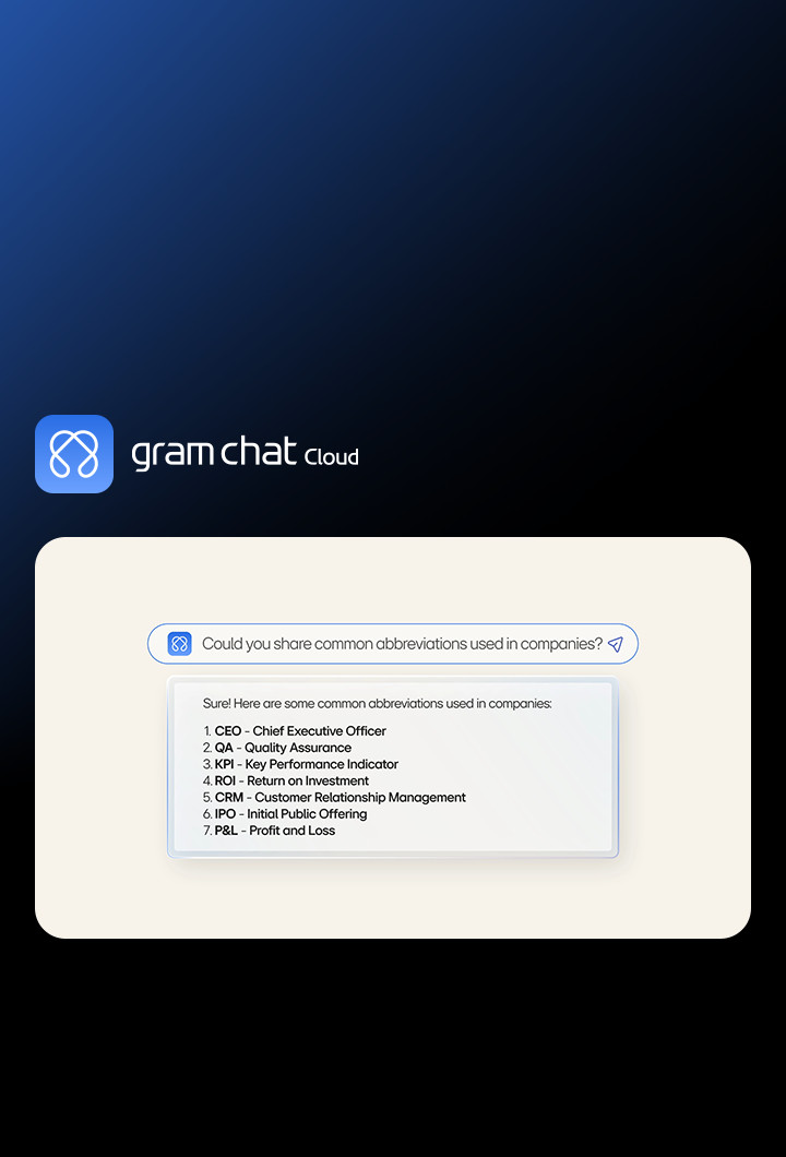 LG gram chat Cloud AI chatbot answering a query about common company abbreviations, displaying a list of business terms in response.