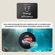 Microplastics