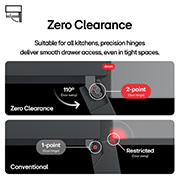 Zero Clearance Showing A Two Point Hinge Allowing The Door Two Open 110 Degrees Whilst 4mm Away from the Wall  