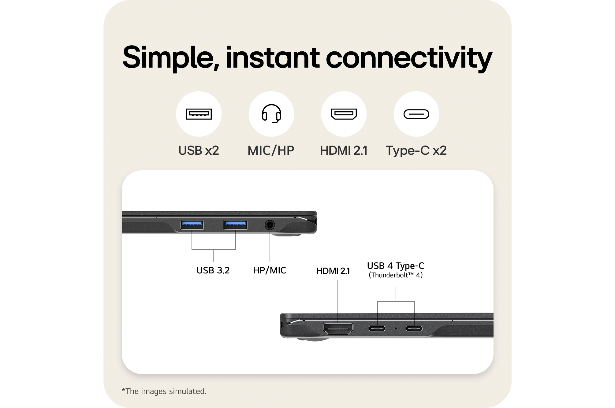 Connectivity