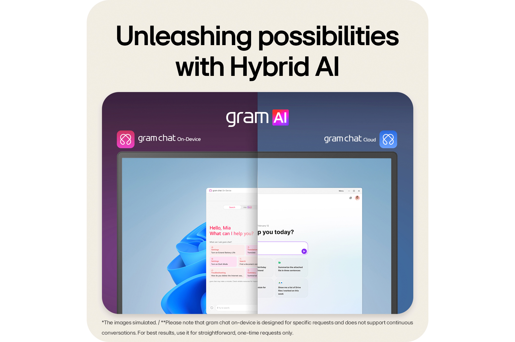 Hybrid AI