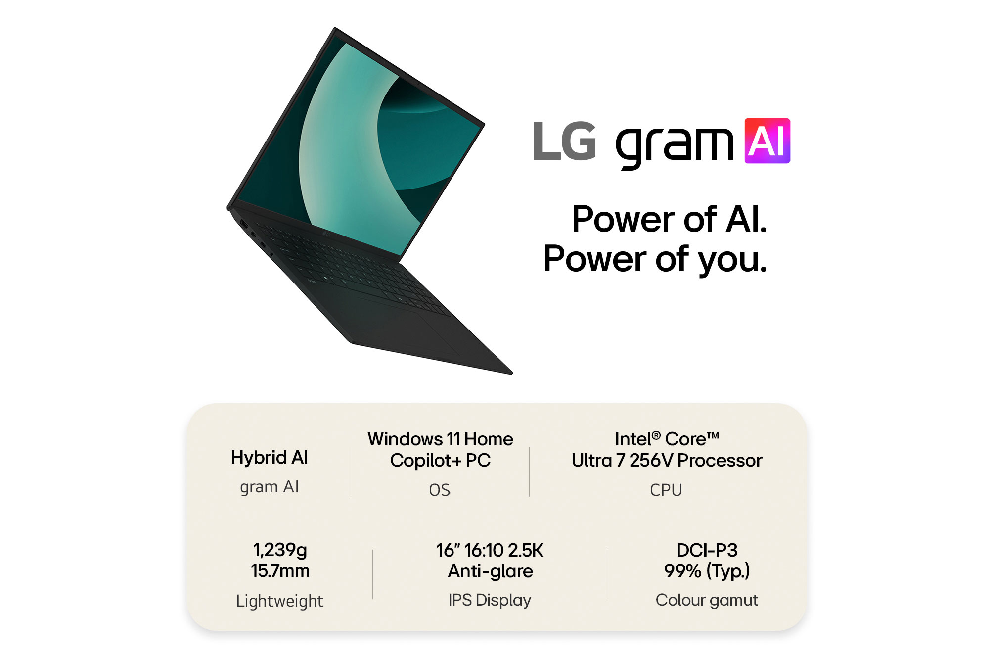 Power of AI