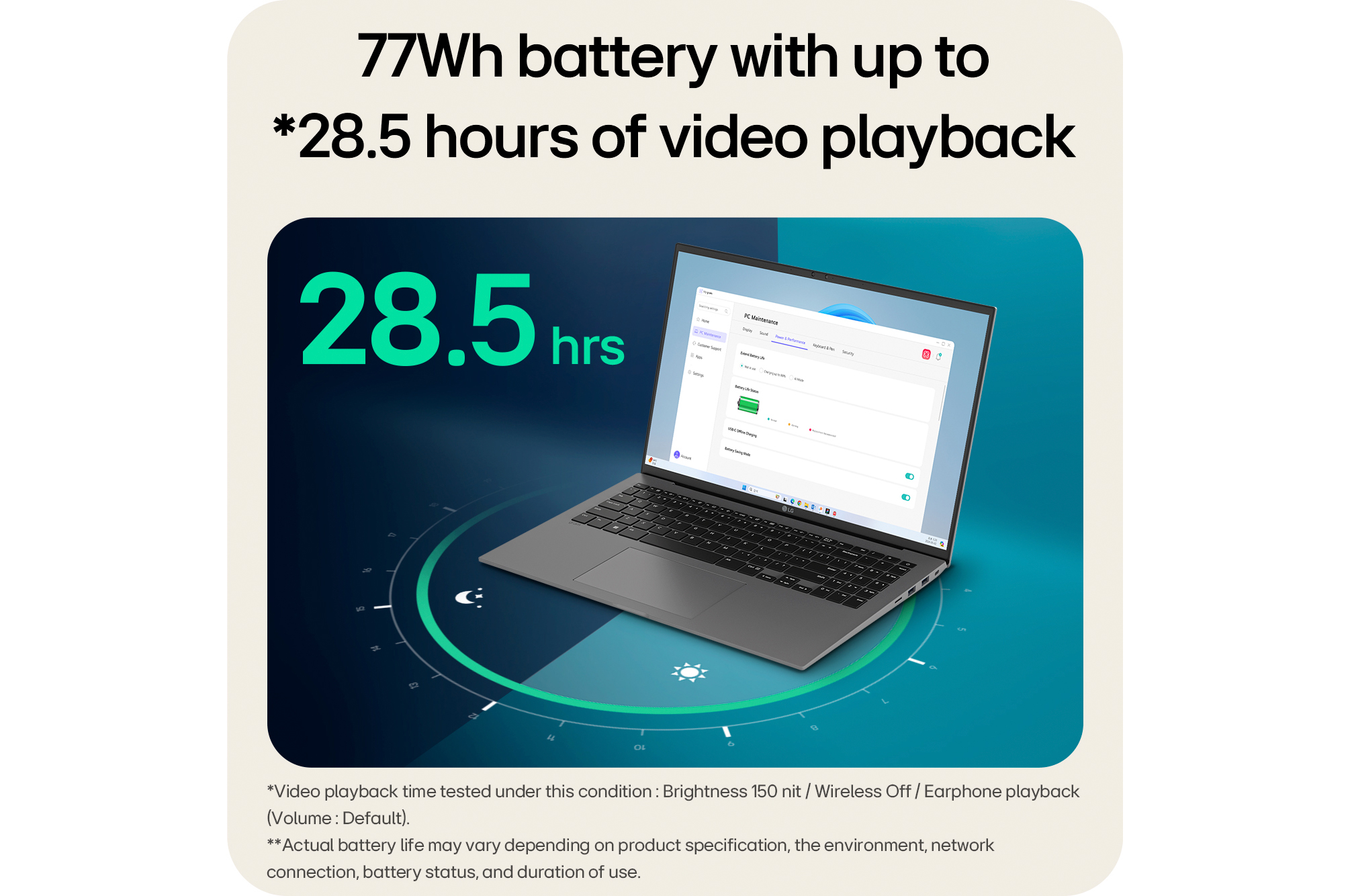 77Wh Battery