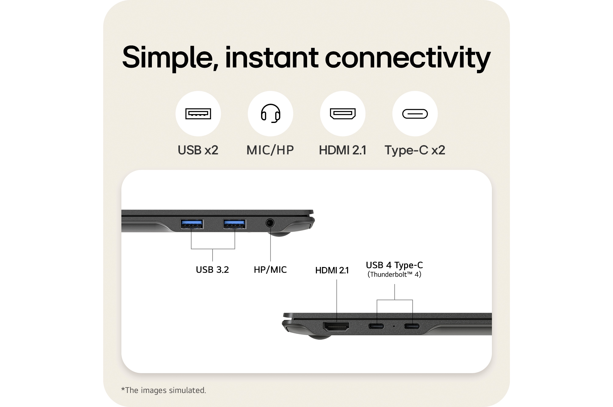 Connectivity