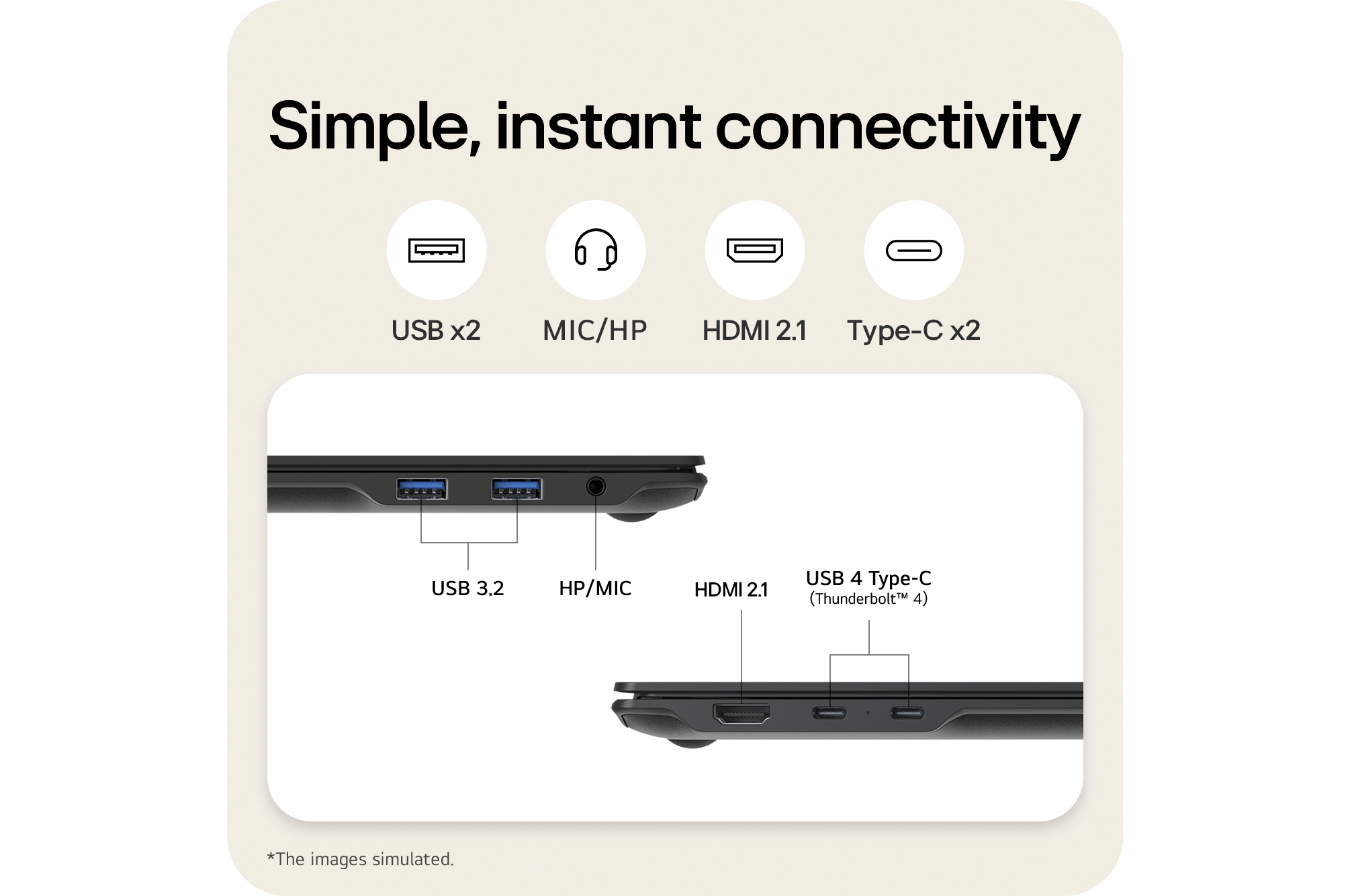 Connectivity