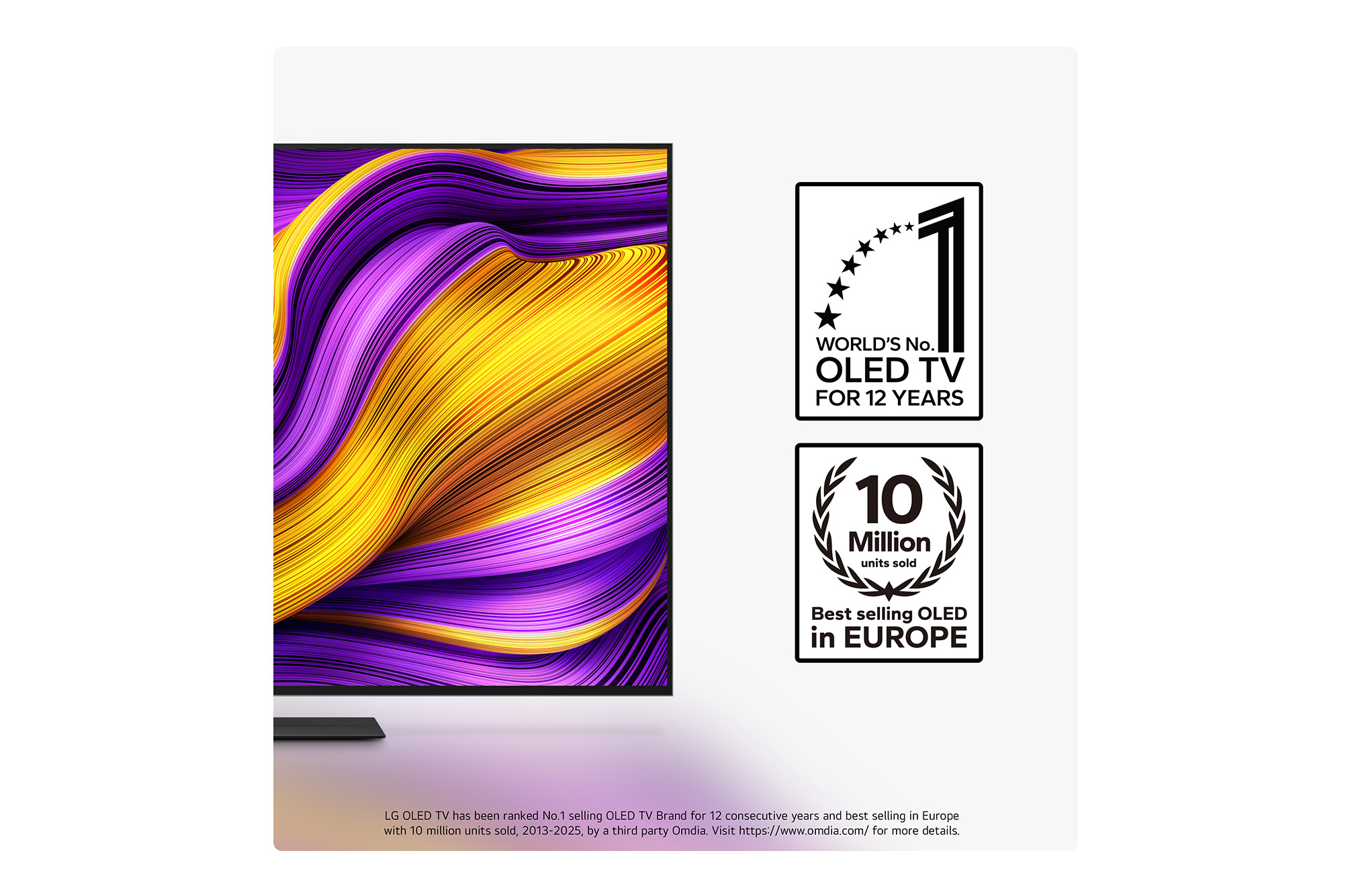 OLED TV for 12 years
